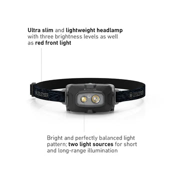 HF4R Core Rechargeable Head Torch