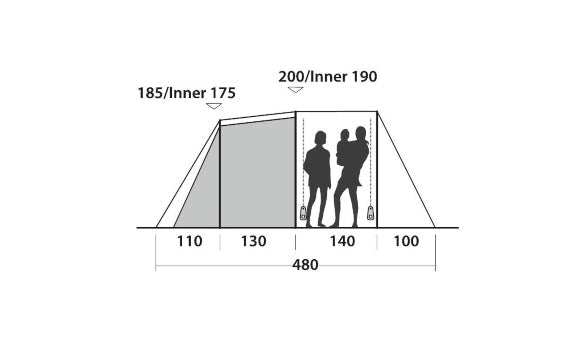 Huntsville 600 Tent