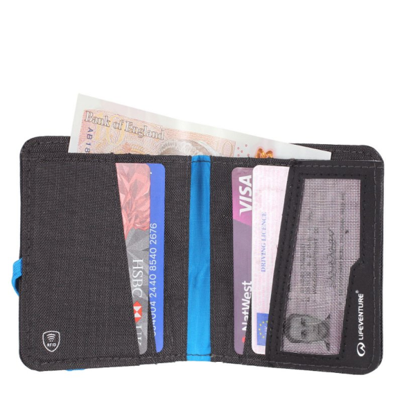 RFiD Compact Wallet