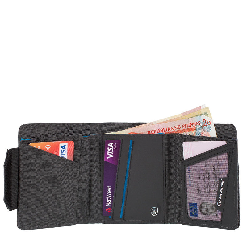 RFID Tri-Fold Wallet