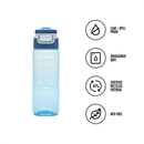 Elton 750ML Bottle