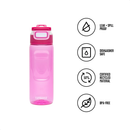 Elton 750ML Bottle