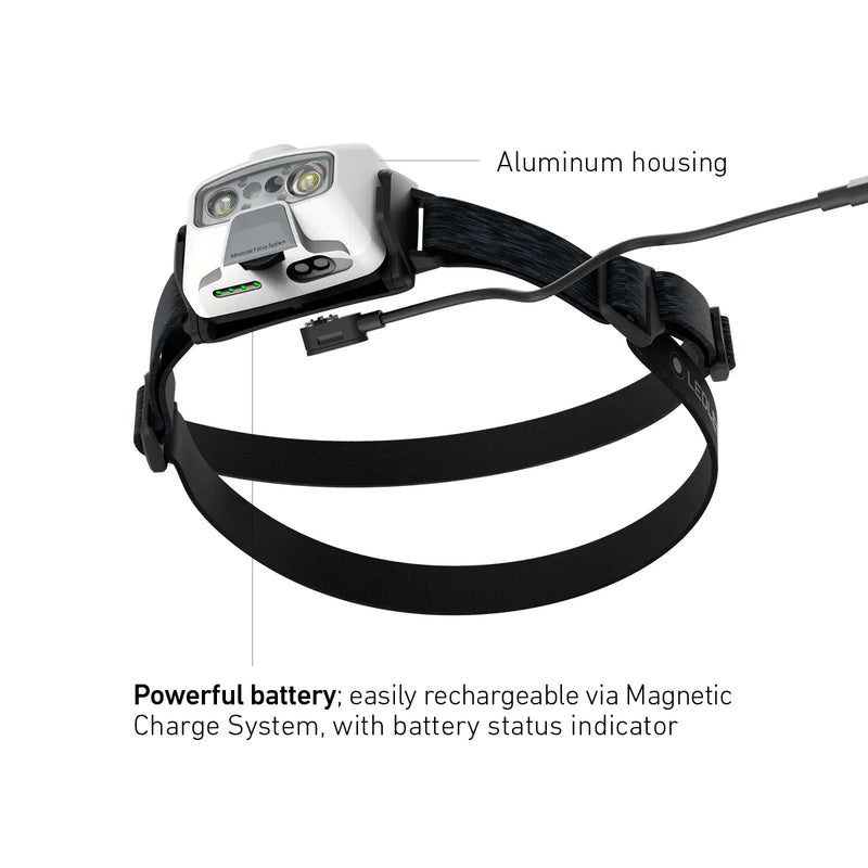 HF6R Core Rechargeable Head Torch