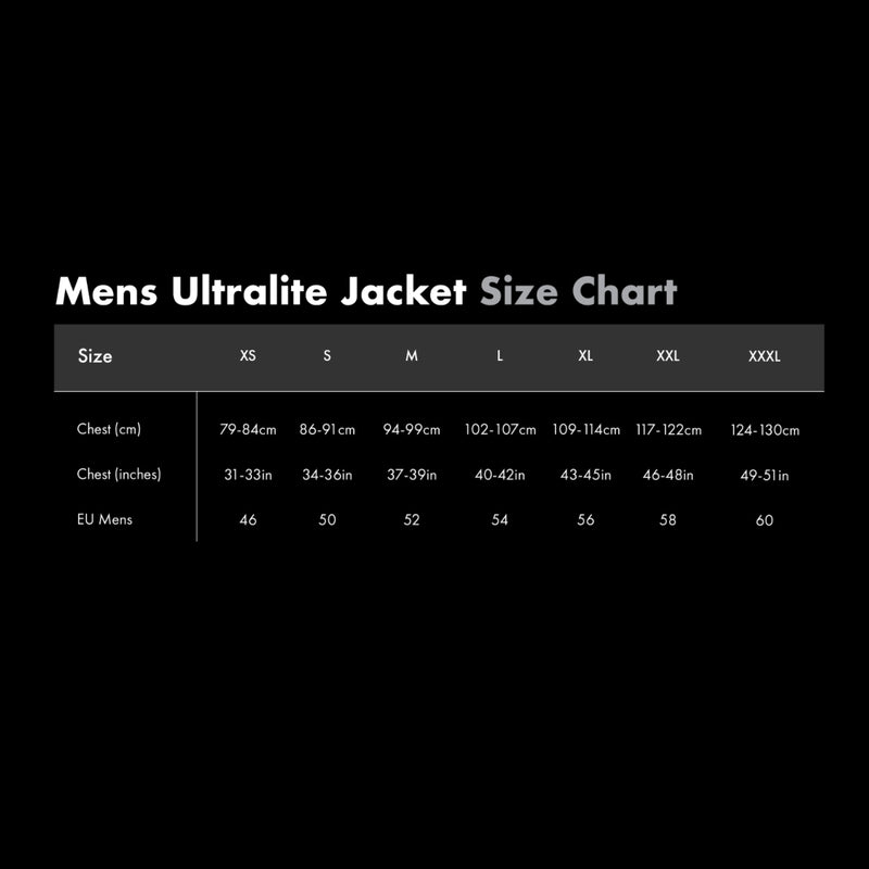Men's Venture Ultralite Jacket