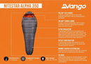 Vango Nitestar Alpha 350 Sleeping Bag