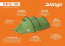 Scafell 300 Plus Tent