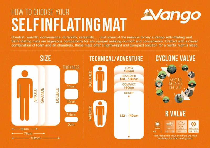Trek 3 Pro Compact Mat