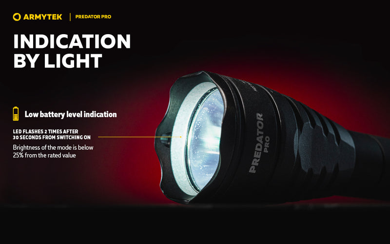Predator Pro Magnet USB (Warm Light) Tactical Flashlight