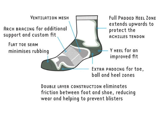 Men's Fusion Double Layer Sport Sock