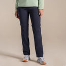 Women's Kiwi Pro III Convertible Trousers