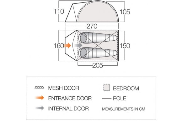 Alpha 250 Tent