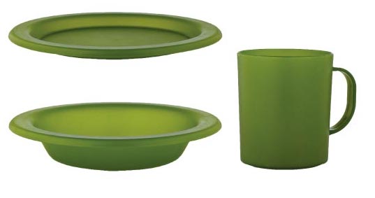 Cup, Plate & Bowl Set