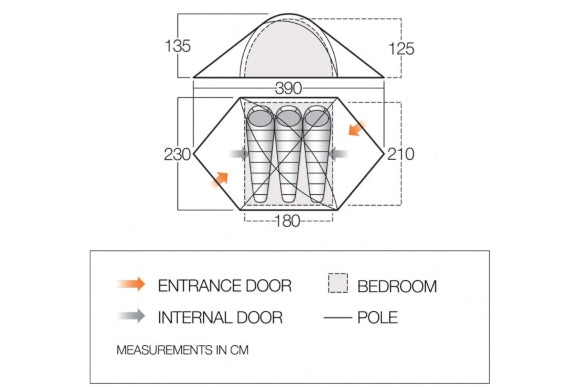 Halo Pro 300 Tent