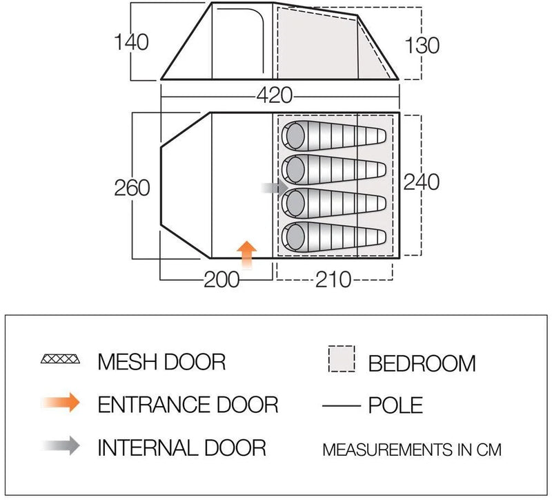 Skye 400 Tent 2025