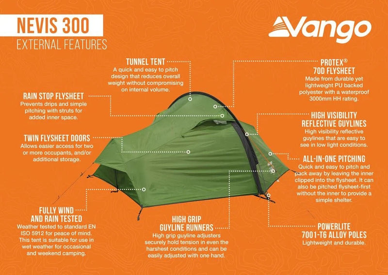 Nevis 300 Tent 2025