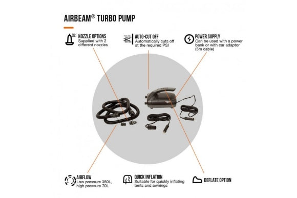 Airbeam Turbo Pump