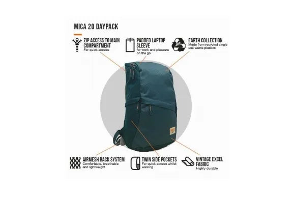Mica 25 Backpack