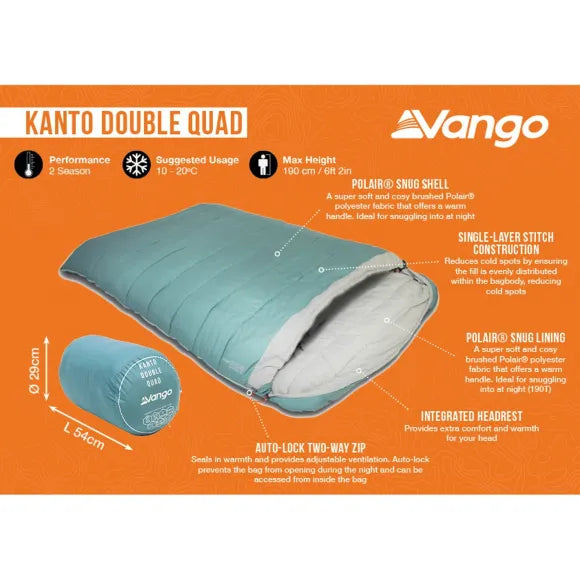 Kanto Double Quad