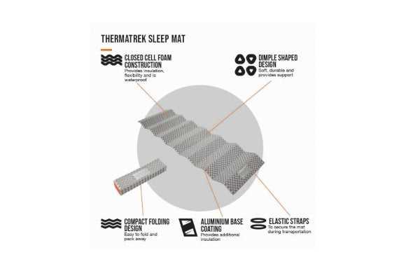 ThermaTrek Sleep Mat